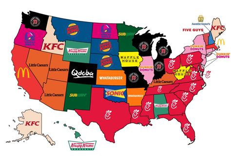 most popular franchises|most popular franchise restaurants.